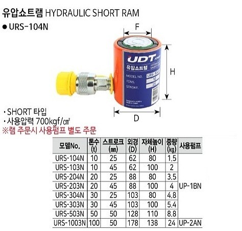 유압식 쇼트램 (URS-N Series)_상세페이지