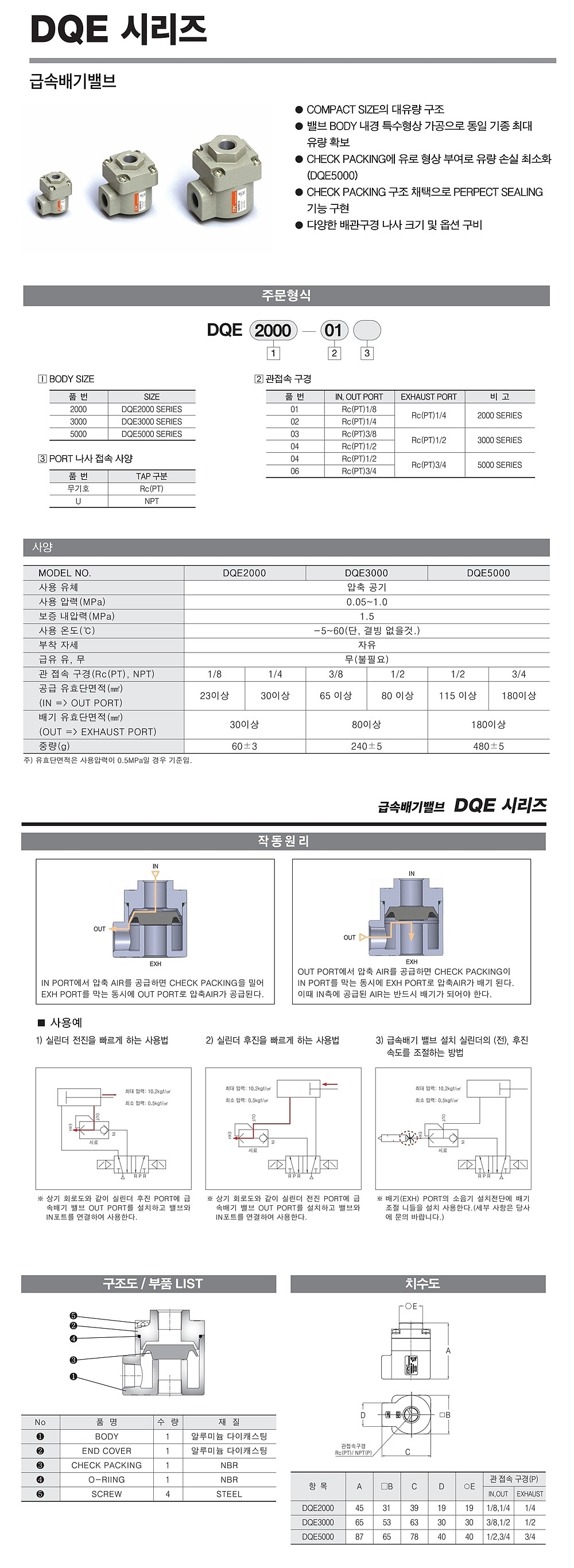 급속 배기 밸브 (DQE)_상세페이지