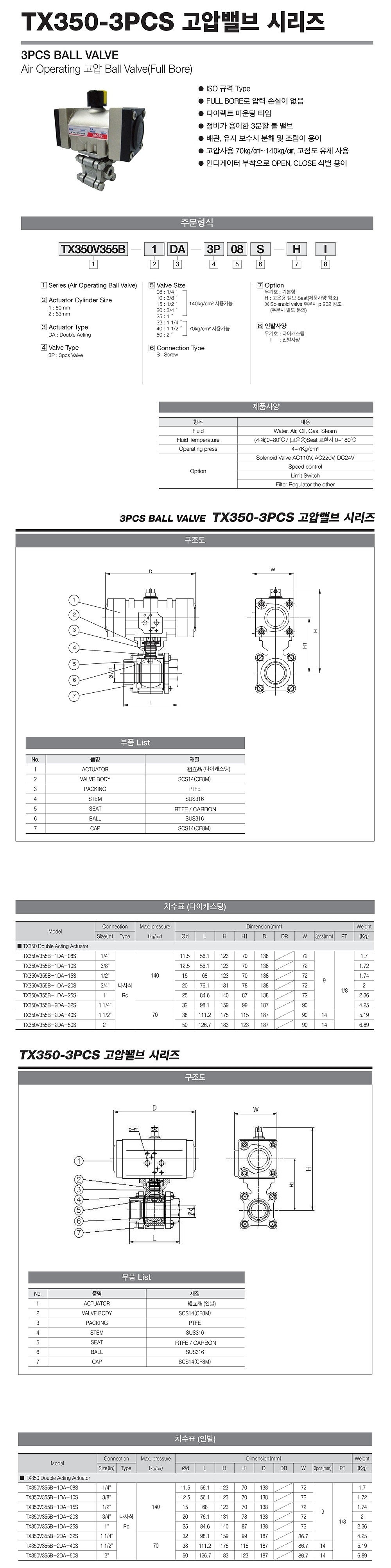 액추에이터 밸브 (TX350-3PCS 고압형)_상세페이지