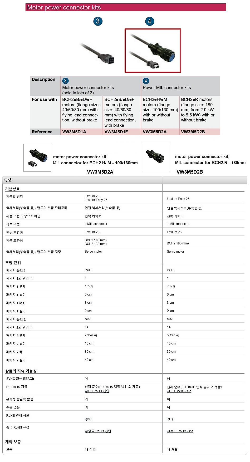 서보 모터 MIL 커넥터 세트 (VW3M5D2A/B)_상세페이지