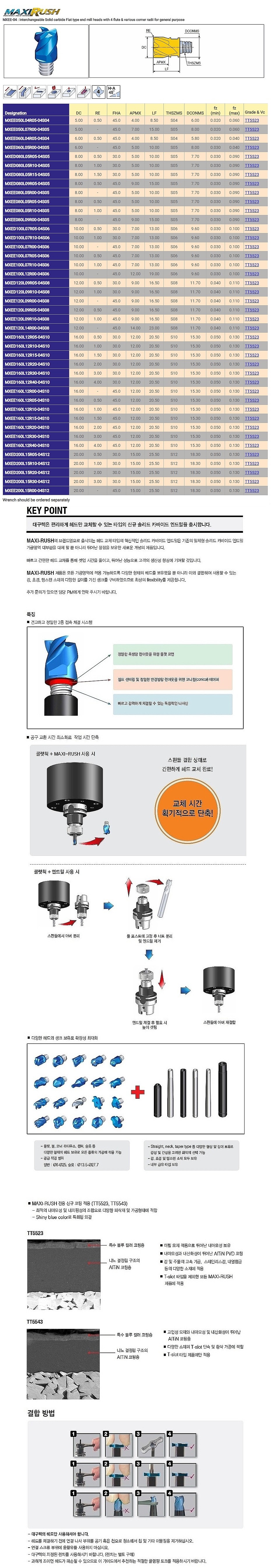 초경 4날 범용 교체형 엔드밀 헤드 (MXEE-04)_상세페이지