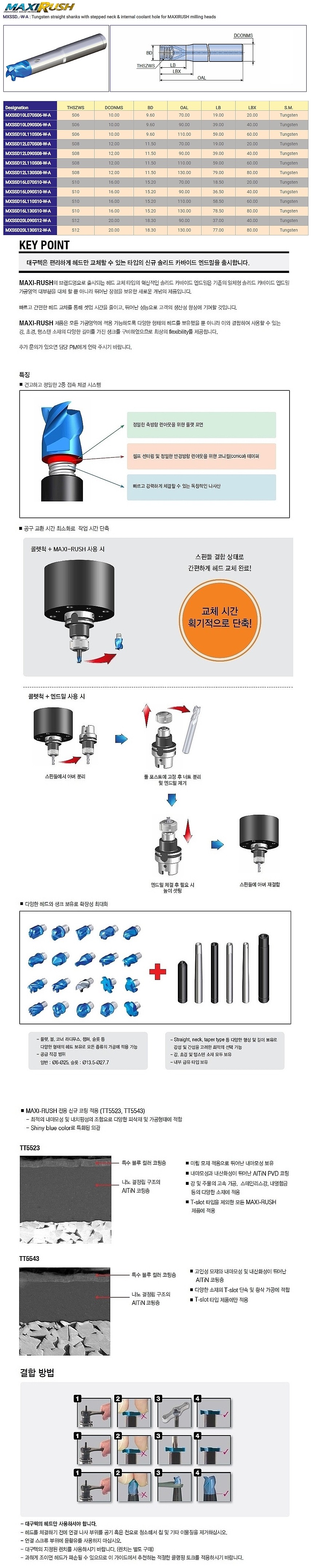 MAXI RUSH 내부급유 헤드교체 테이퍼 넥 엔드밀 생크 (MXTSD-W-A)_상세페이지
