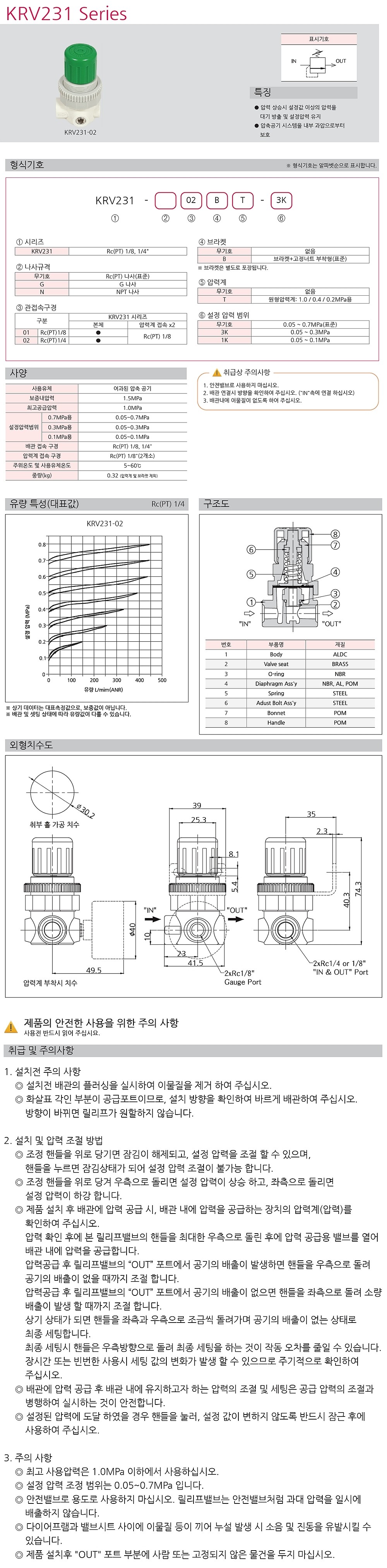 릴리프 밸브 (KRV231 Series)_상세페이지