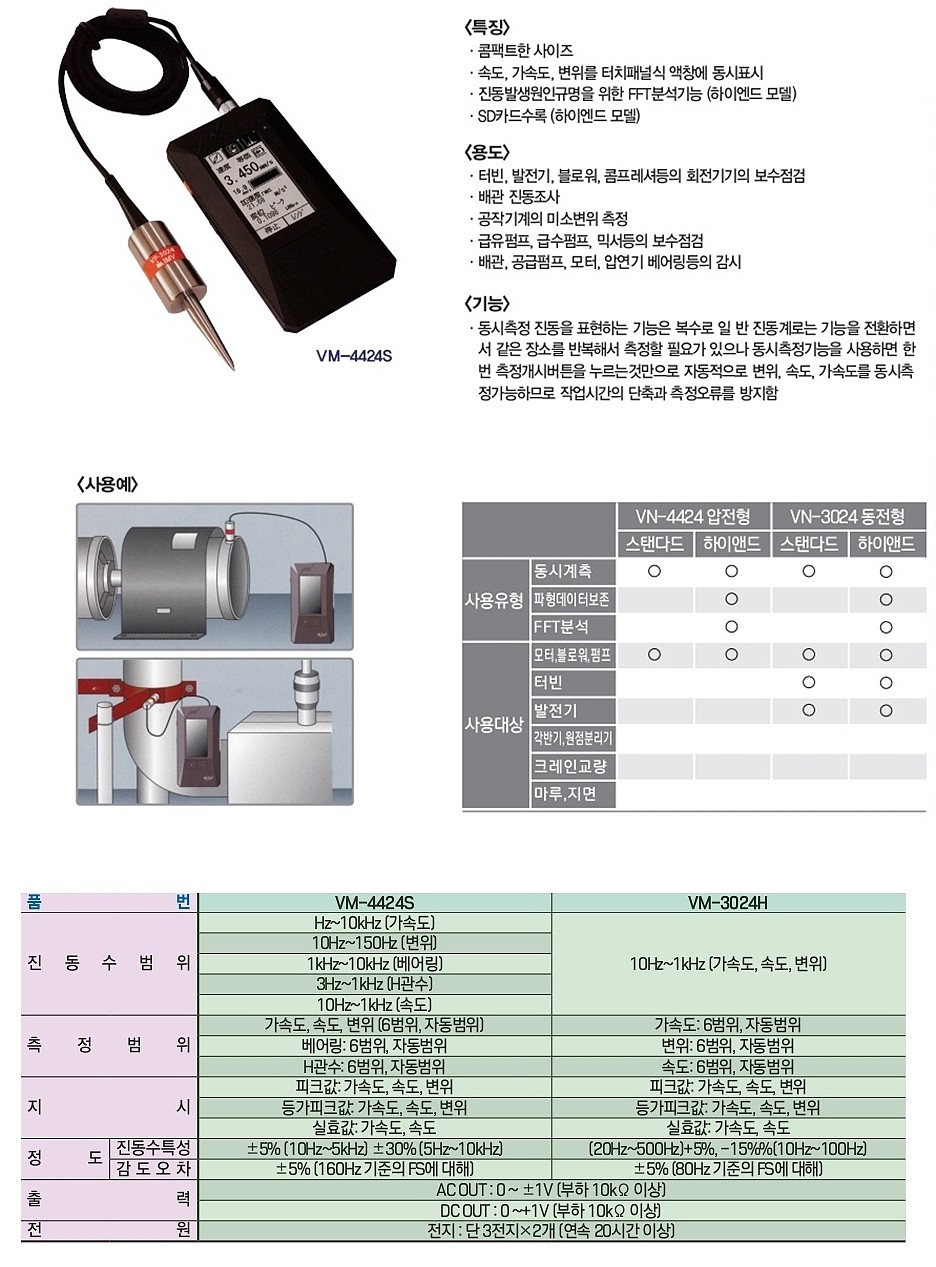 압전형 휴대용 진동계 (VM-4424S)_상세페이지