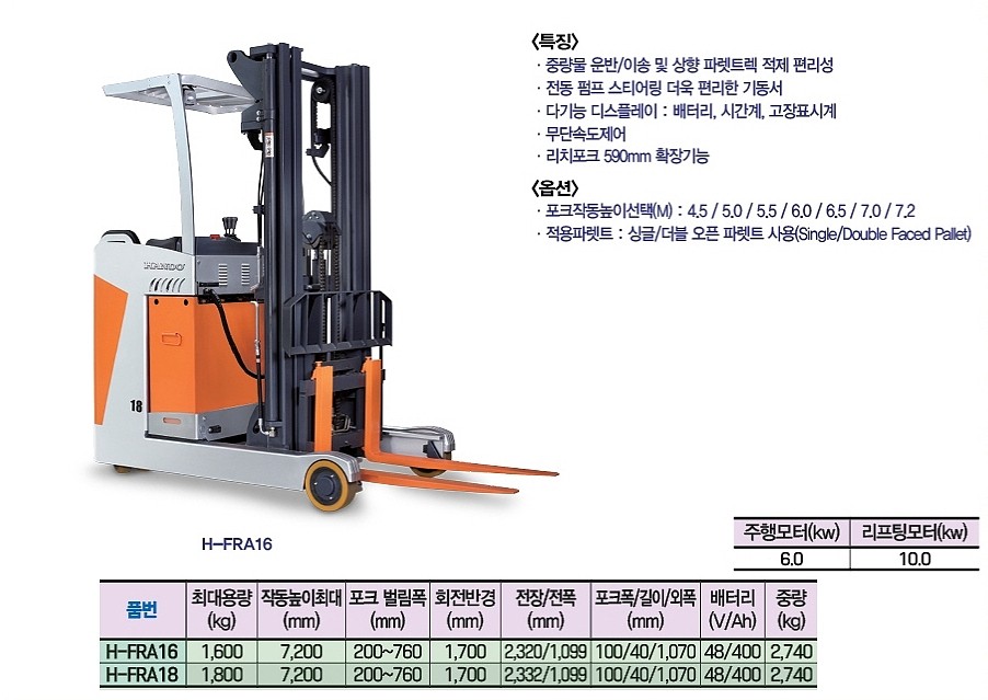 전동지게차 입식스테커 (H-FRA)_상세페이지