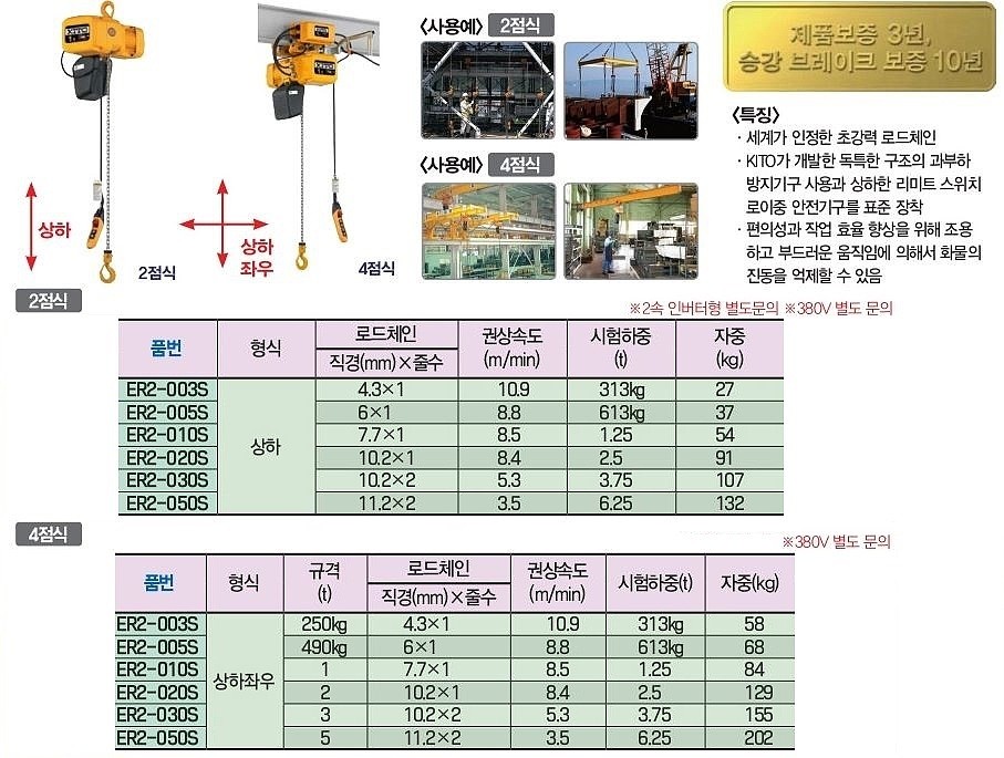 전동호이스트 (ER2-S/2점식)_상세페이지