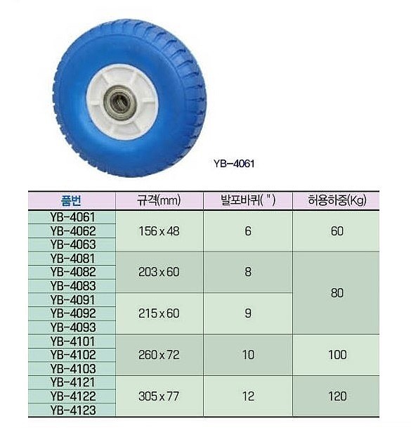 8인치 발포바퀴 (YB-408)_상세페이지