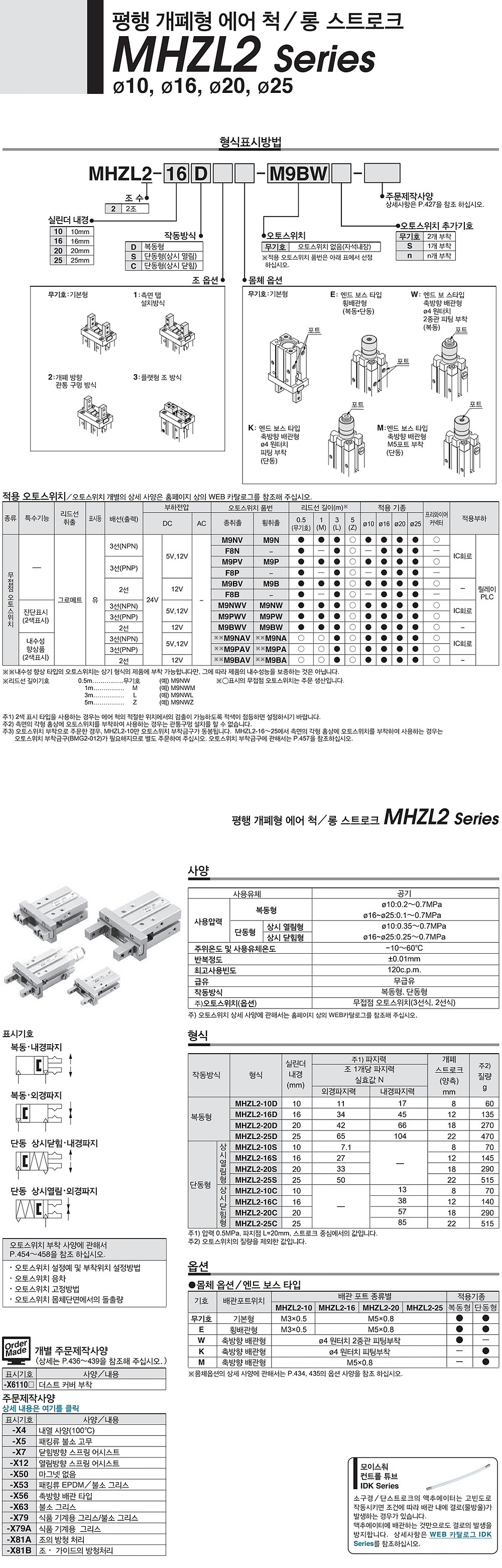 롱스트로크타입 평행개폐형 에어 척 (MHZJ2, 내경 20mm)_상세페이지
