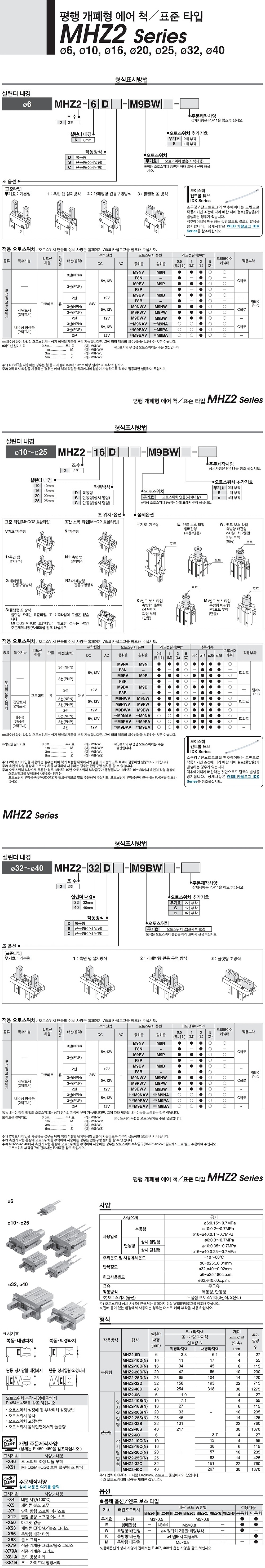 표준타입 평행개폐형 에어 척 (MHZ2, 내경 25mm)_상세페이지