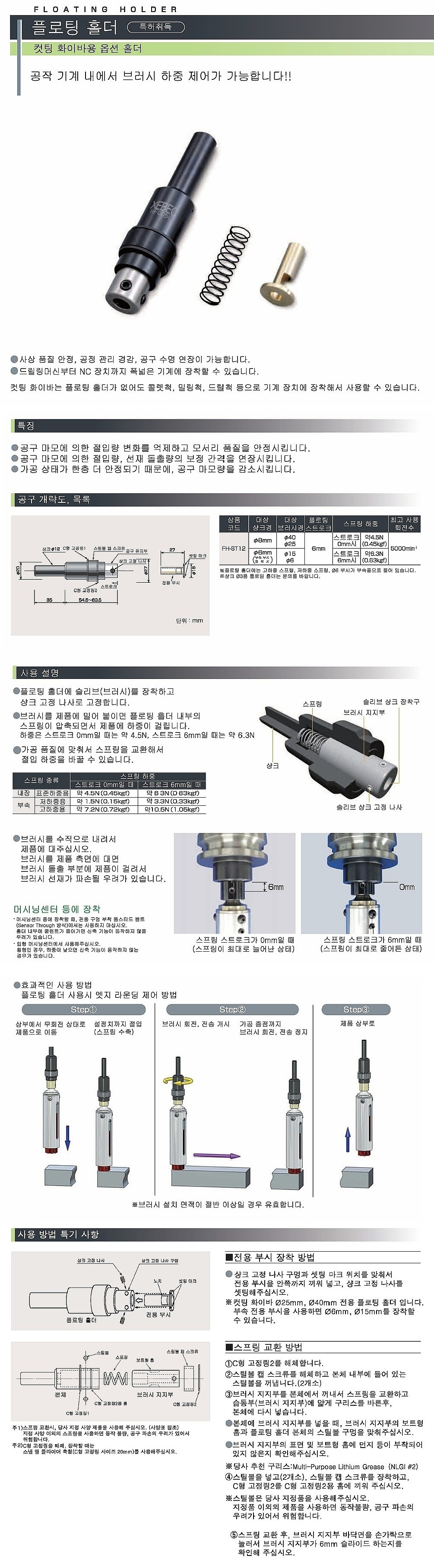 컷팅 화이바 홀더 (FH-12S)_상세페이지