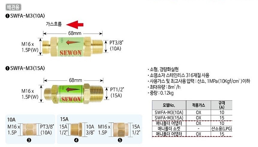 역화 방지기 부품 아답타_상세페이지