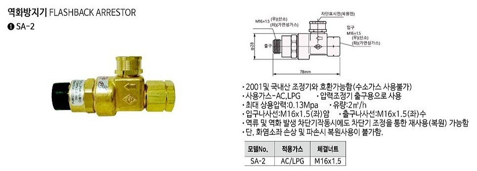역화 방지기 (SA-2)_상세페이지