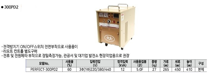 인버터 직류 아크용접기 (PERFECT300PD2)_상세페이지