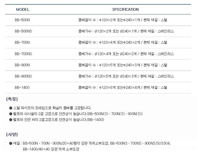 가스실린더 고정스탠드_상세페이지
