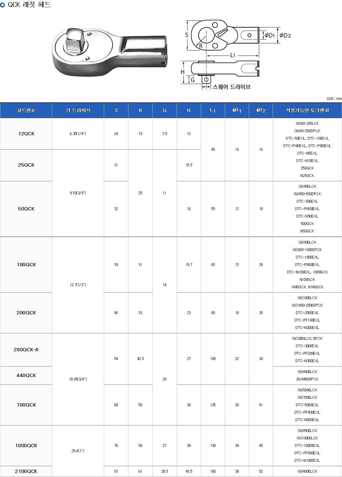 QCK 라쳇 헤드_상세페이지