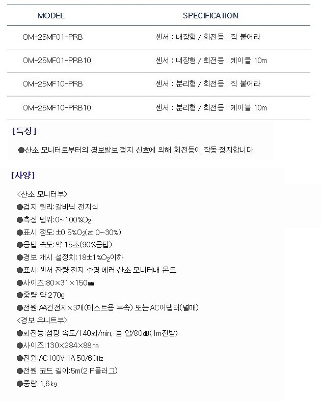 산소 결핍 경보 유닛_상세페이지