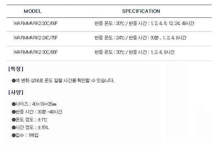 웜 마크 (2/비가역성/적산표시)_상세페이지