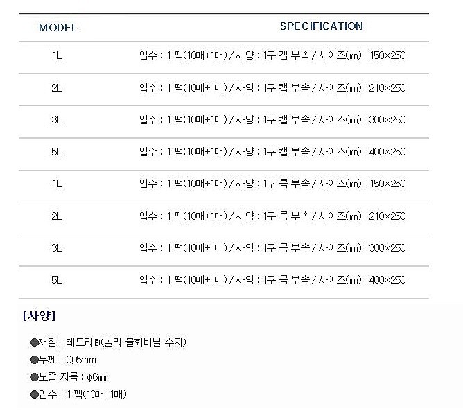 가스 샘플링백 (10%덤세트)_상세페이지