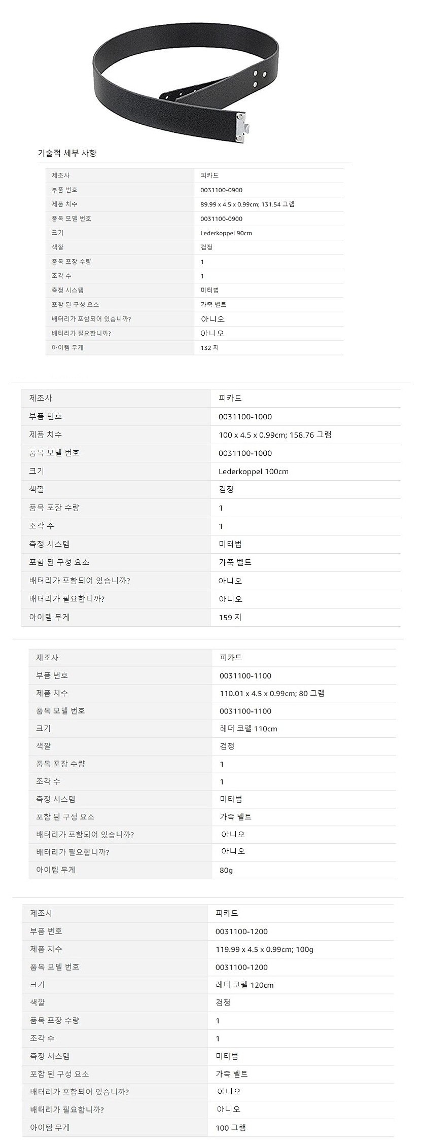 가죽 작업 벨트_상세페이지