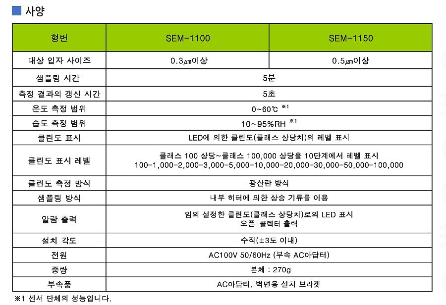 파티클 카운터 (앰비언트모니터)_상세페이지
