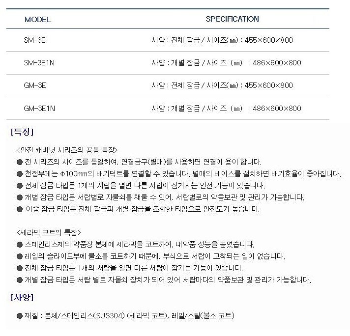 안전 캐비닛 (세라믹 코팅)_상세페이지