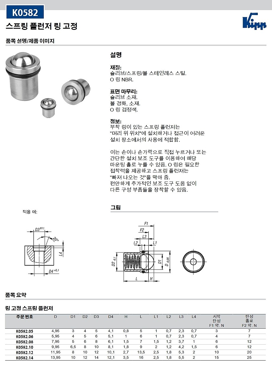 O-Ring 볼스프링 플런저 (스테인리스 스틸 볼, K0582.00)_상세페이지