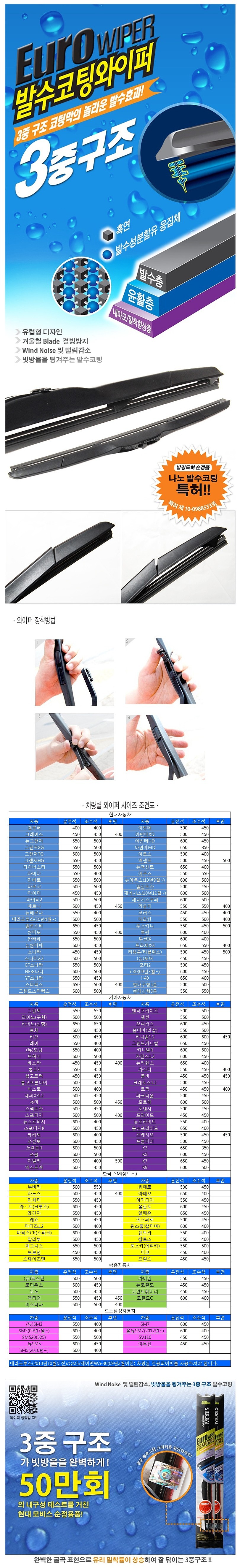 발수유로 와이퍼_상세페이지