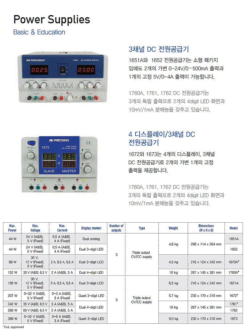 직류 전원 공급기 (1670A/1671A)_상세페이지