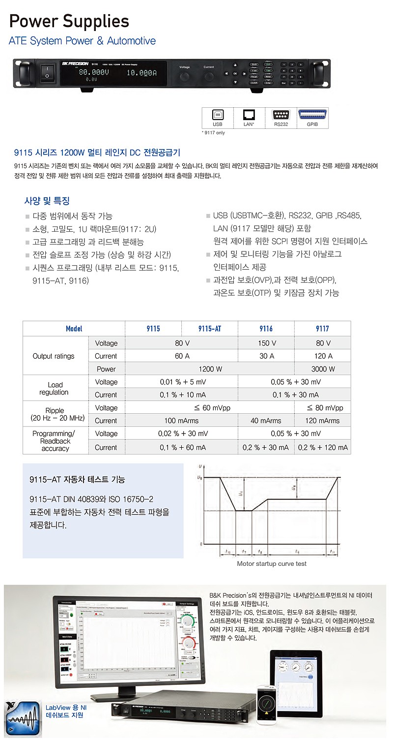 직류 전원 공급기 (9115 series)_상세페이지