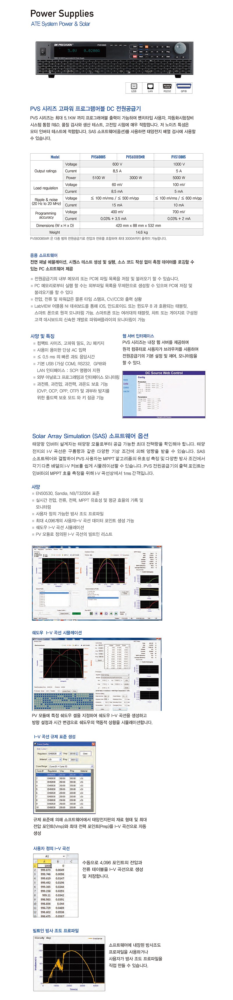 직류 전원 공급기 (PVS series)_상세페이지