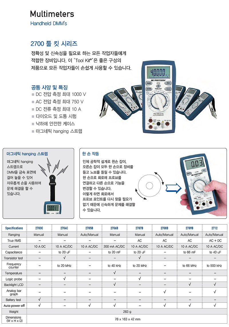 디지털 멀티 테스터 (2700 툴 킷 series)_상세페이지