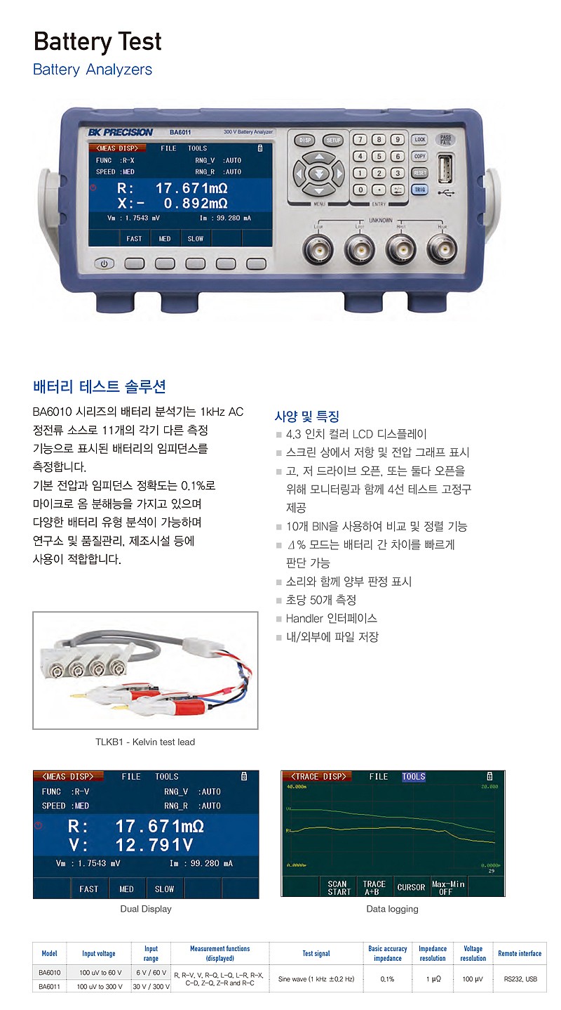 디지털 배터리 테스터기 (BA6010 series)_상세페이지