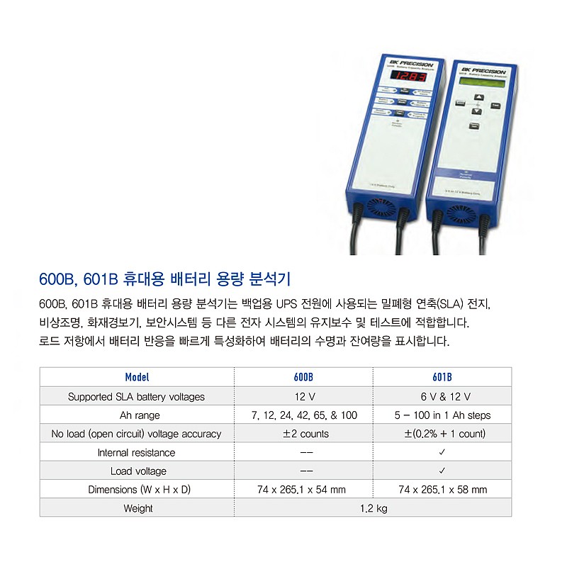 디지털 배터리 테스터기 (600B/601B)_상세페이지