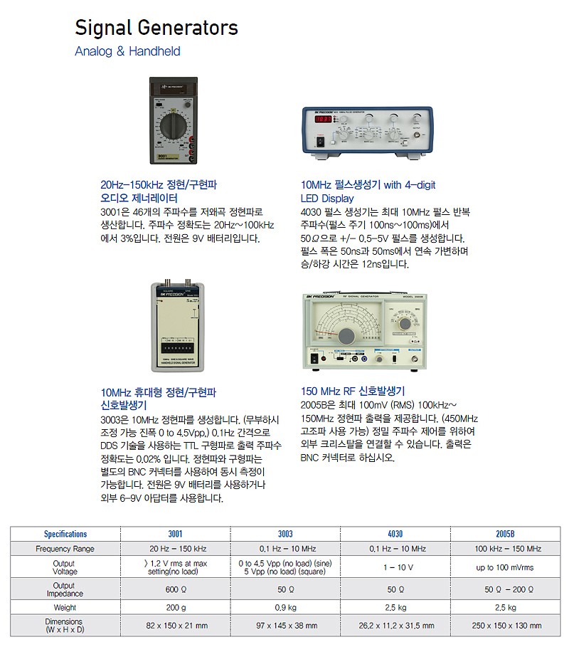 신호발생기 (2005B)_상세페이지