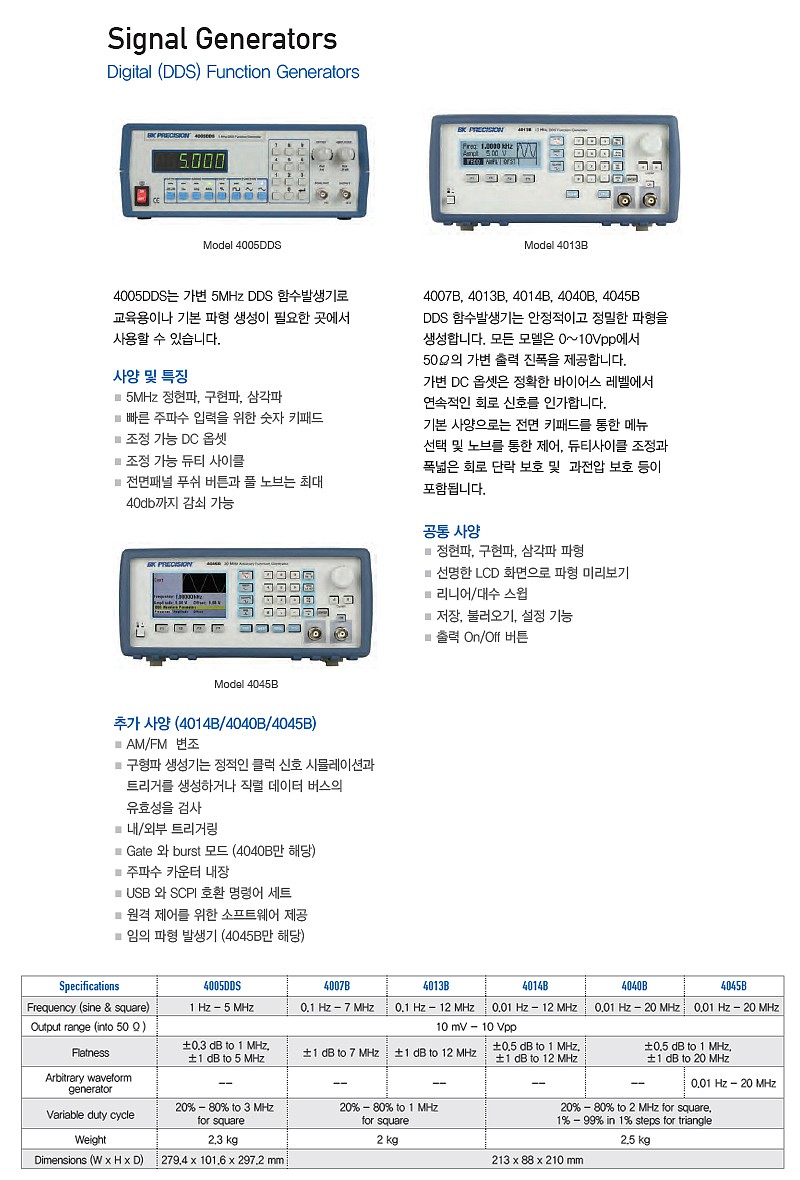 디지털 함수 발생기 (4005DDS,4000B series)_상세페이지
