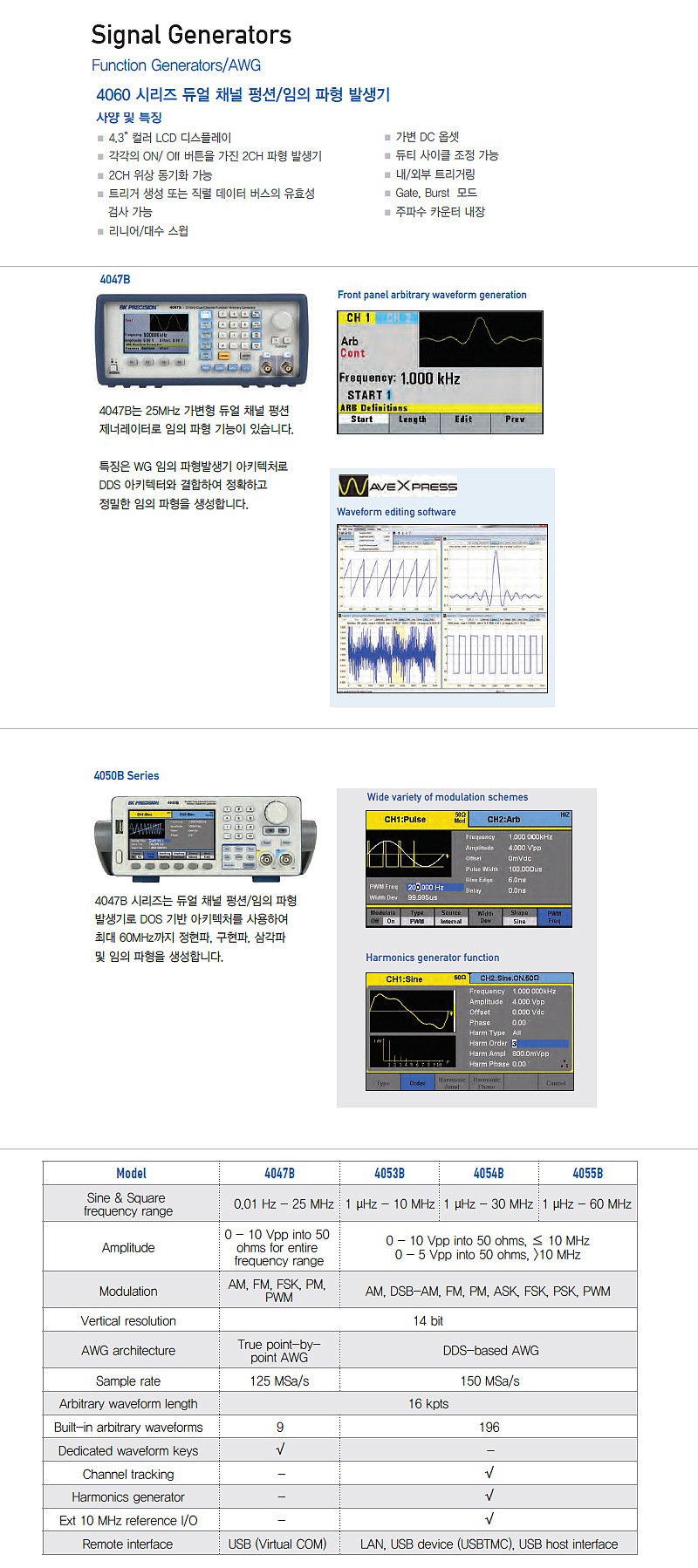임의 파형 발생기 (4047B,4050B series)_상세페이지