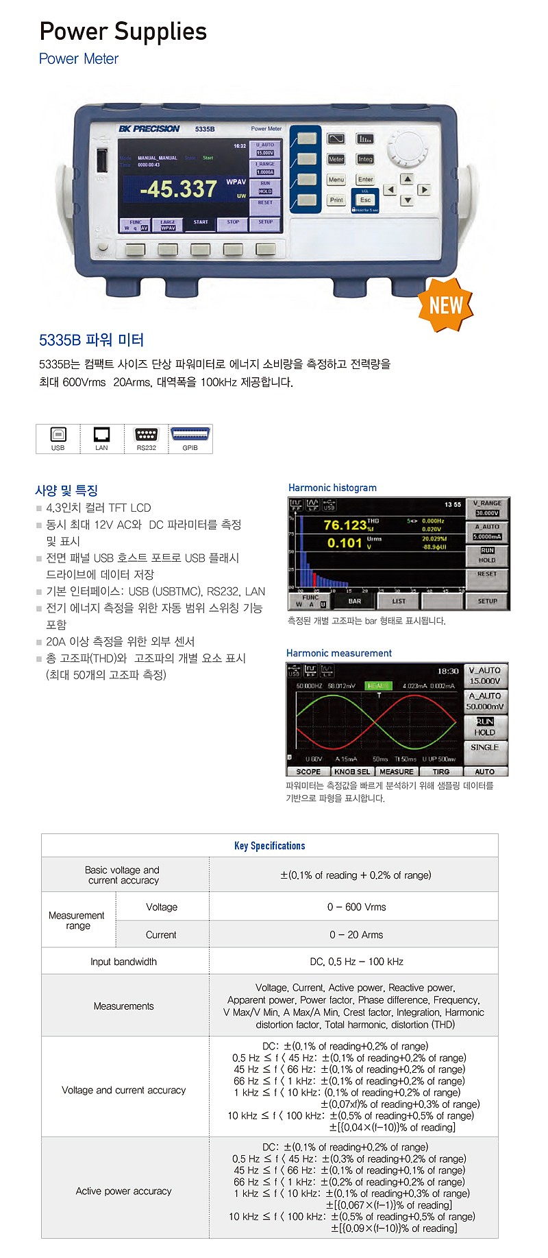 파워 테스터 (5335B)_상세페이지