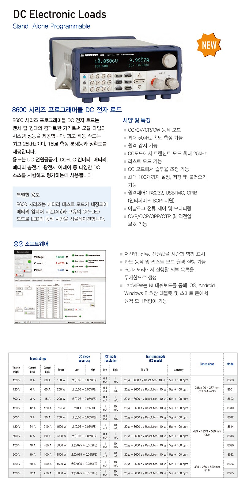 전자로드 (8600 series)_상세페이지