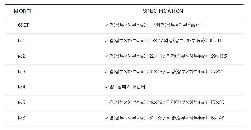 깔때기 어댑터_상세페이지