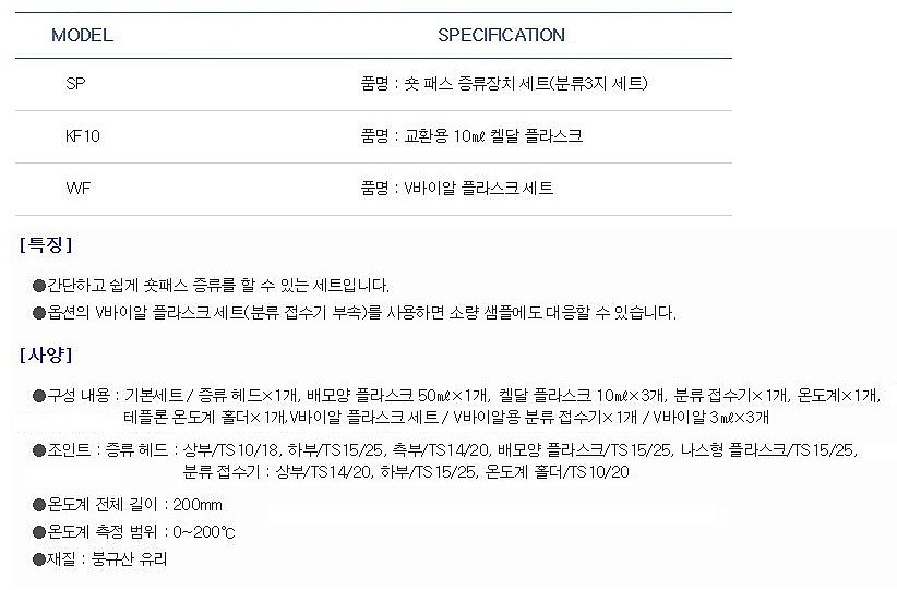 숏패스 증류장치 세트_상세페이지