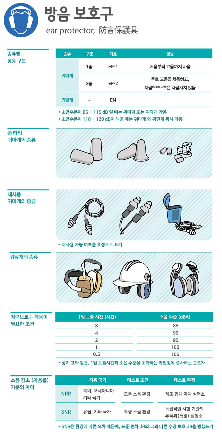 방음 귀덮개 (H7 헬멧부착형)_상세페이지