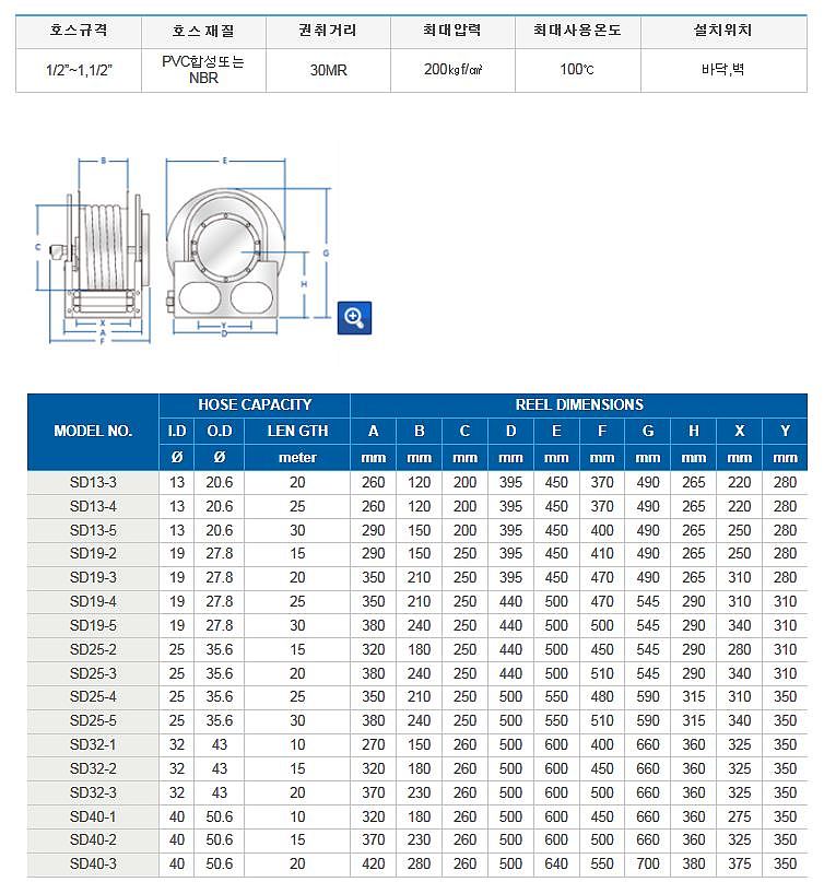 호스릴 (SD)_상세페이지