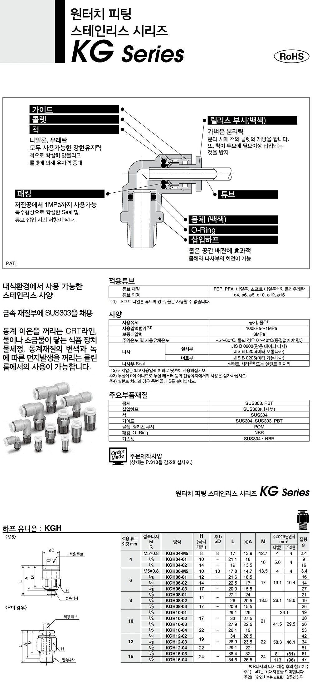 원터치 피팅 (KGH)_상세페이지