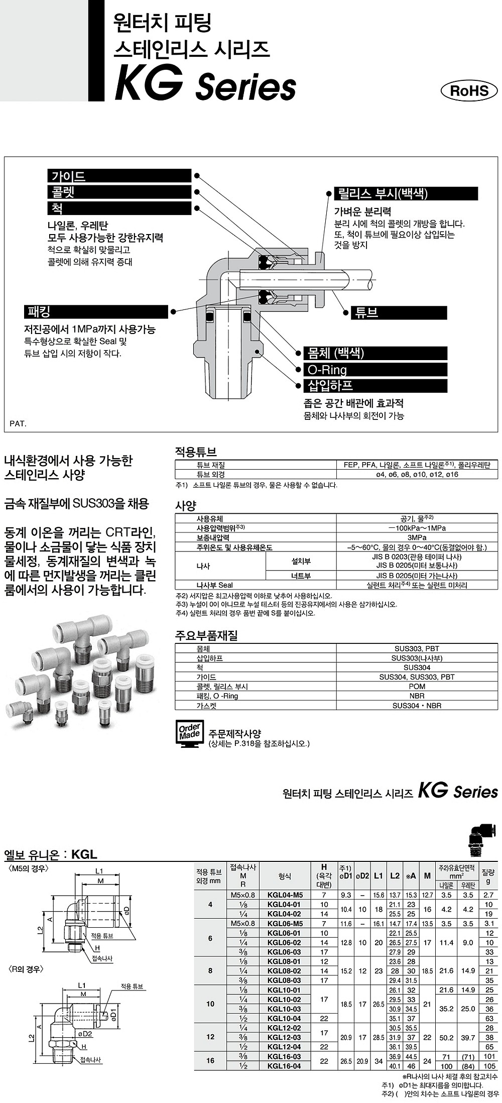 원터치 피팅 (KGL)_상세페이지