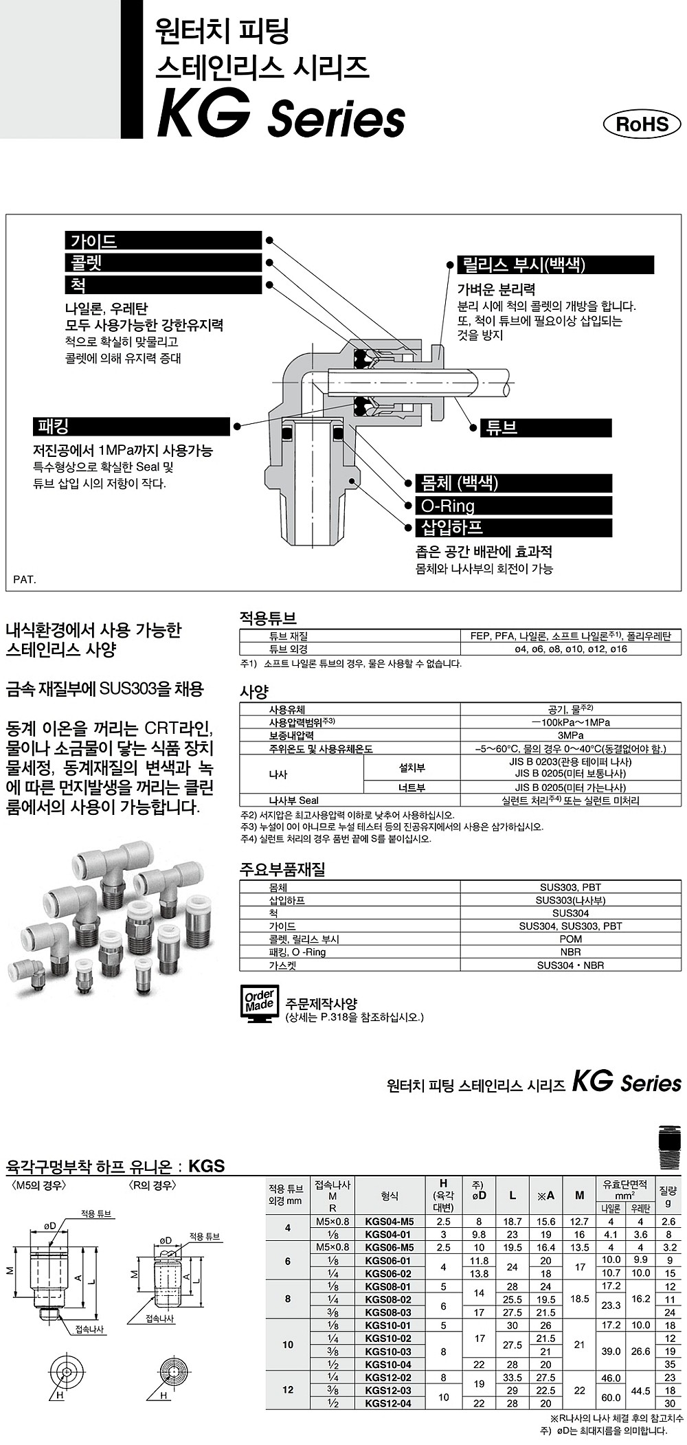 원터치 피팅 (KGS)_상세페이지