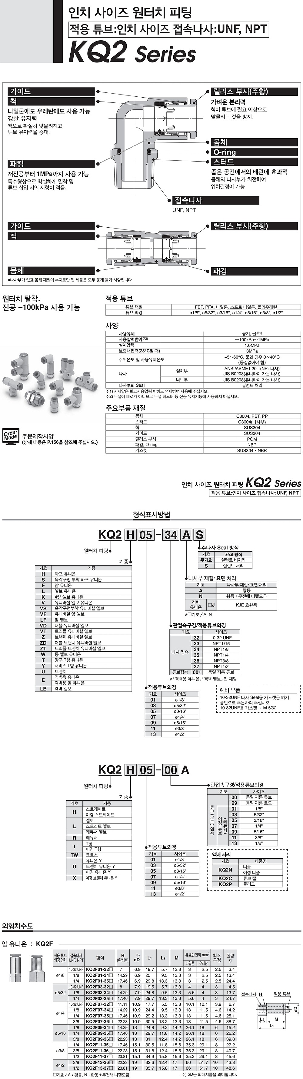 원터치 피팅 (KQ2F, inch, NPT)_상세페이지
