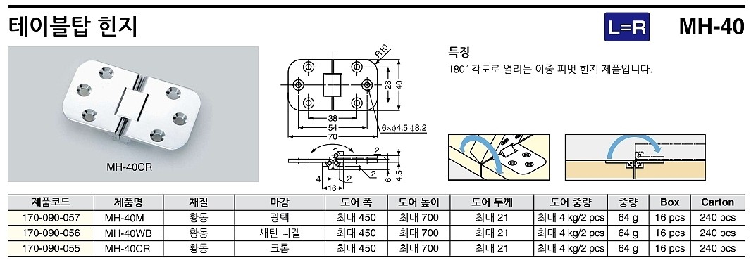 테이블탑 경첩 (MH-40 Series)_상세페이지