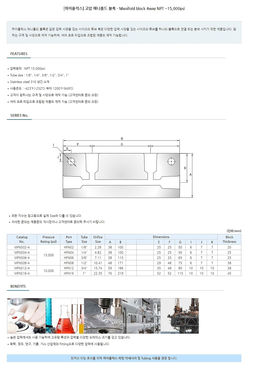 고압 매니폴드 블록 (4Way, NPT Female~15000psi)_상세페이지