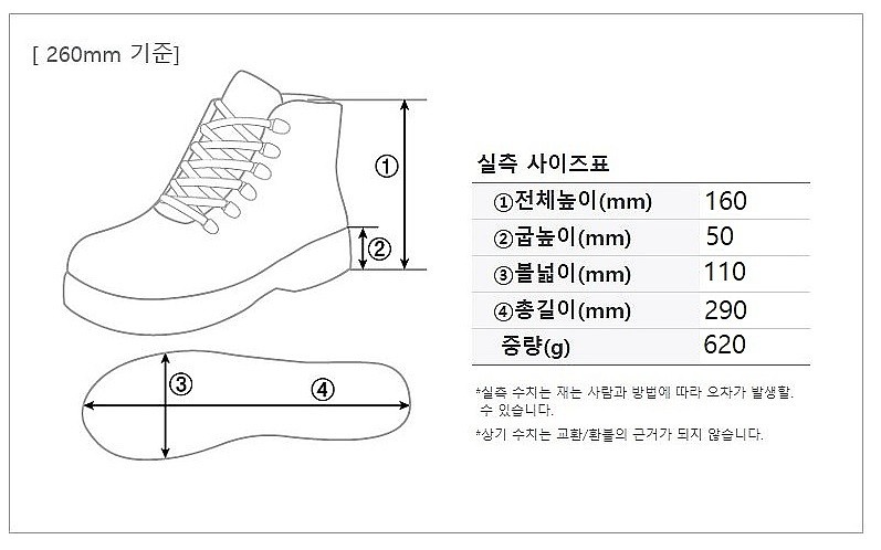 안전화 (SR-501)_상세페이지