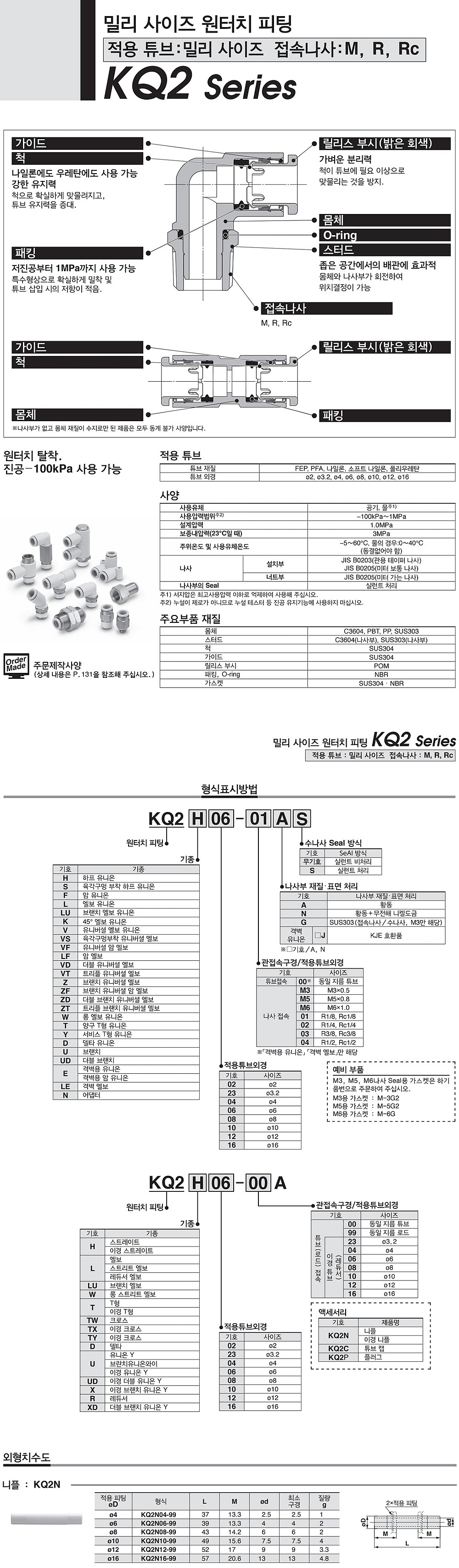 원터치 피팅 니플 (KQ2N, mm)_상세페이지